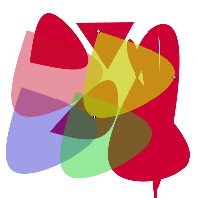 ImageJ2x